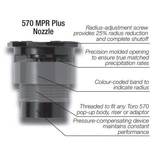 Toro 570 MPR Fixed Nozzles 5ft 15ft